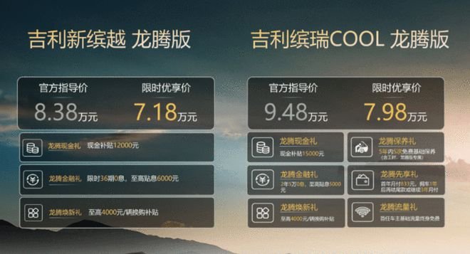 售8.38万元起 吉利缤越/缤瑞COOL龙腾版上市