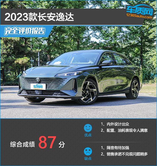 2023款长安逸达完全评价报告