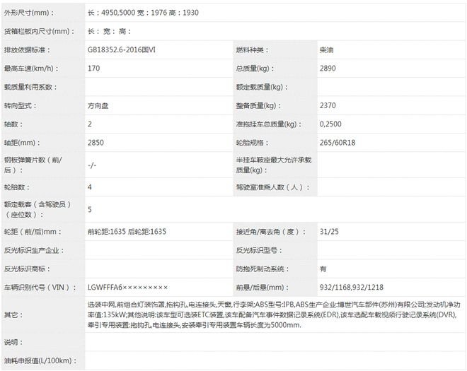 从10万卷到百万 即将上市的13款新车点评