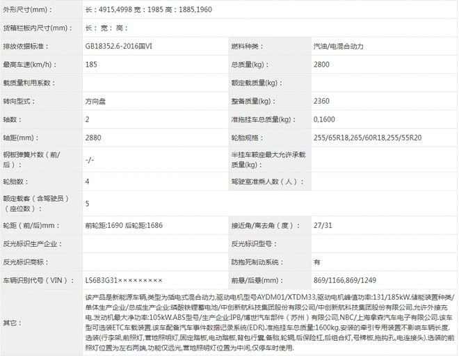 从10万卷到百万 即将上市的13款新车点评