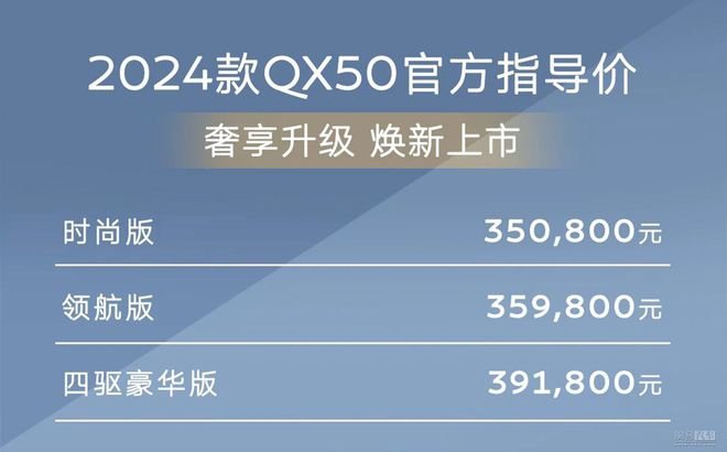 英菲尼迪新款QX50售35.08万起 增L2智驾辅助