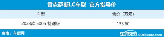 外观更显运动 雷克萨斯LC特别版车型上市