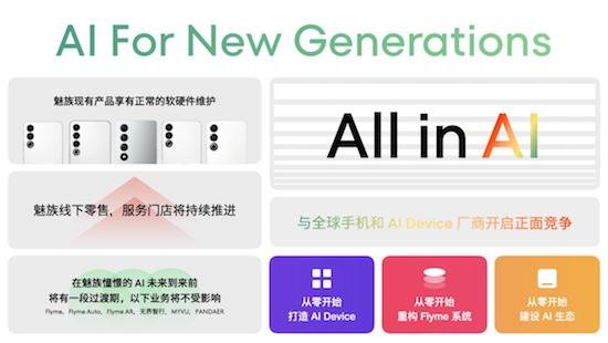 魅族公布 All in AI 全新战略规划 现有产品正常享有软硬件维护服务_fororder_image009