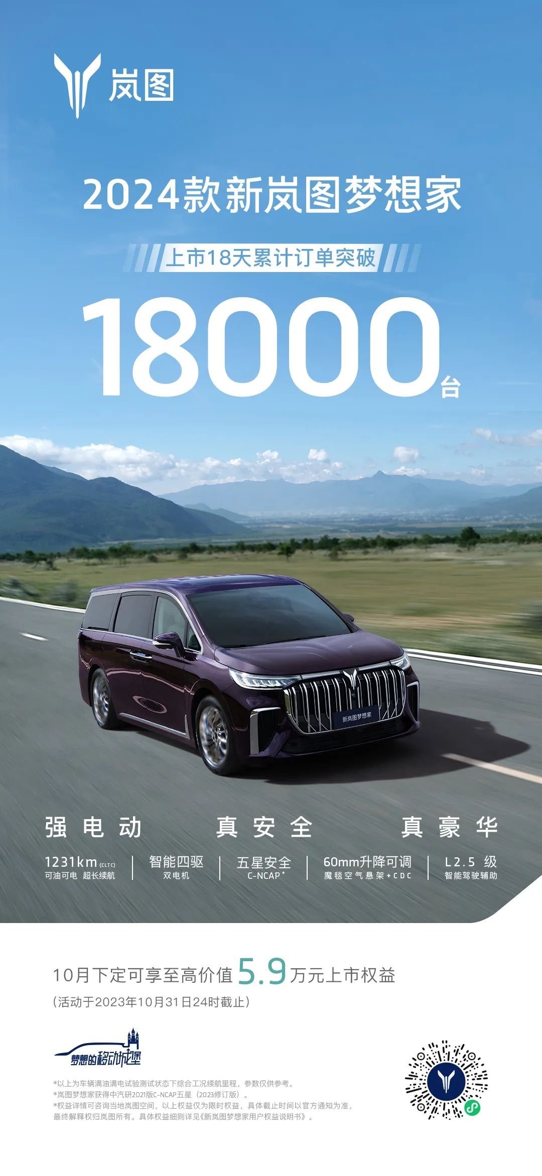 岚图汽车：新岚图梦想家上市18天累计订单突破18000台