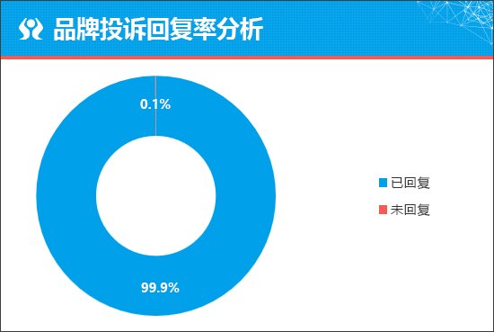 华晨宝马i5能否在市场中脱颖而出