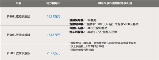 新款东风标致508L上市 售16.37-20.77万元