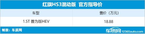 红旗HS3混动版上市 售价18.88万元