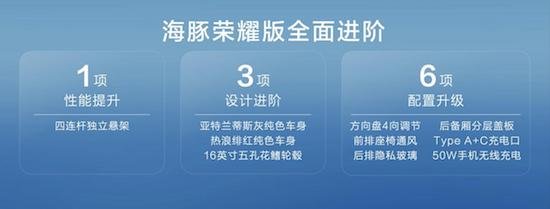 冠军实力 生而出色 比亚迪海豚荣耀版正式上市 售价9.98万元-12.98万元_fororder_image003