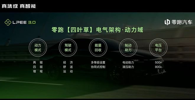 中大型SUV/基于四叶草架构 零跑C10慕尼黑首发