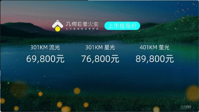 5座大空间纯电SUV/售6.98万起 几何E萤火虫上市