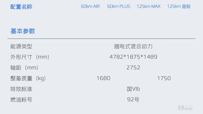 4个配置版本/成都车展预售 吉利银河L6配置曝光