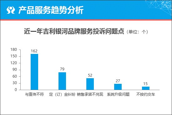 吉利银河E8能否在竞品中脱颖而出