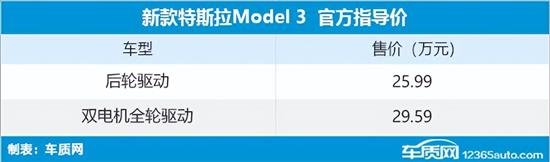 特斯拉Model 3焕新版正式上市 售25.99万起