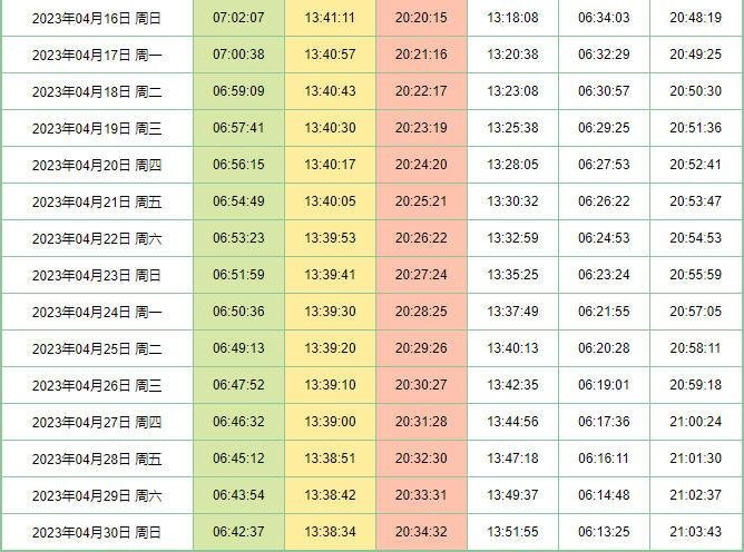 鸣沙山月牙泉日出日落时间表2023年4月