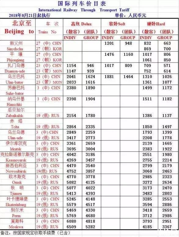 k3火车国际时刻表 k3火车票怎么买+在哪买+价格